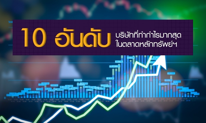 10 อันดับบริษัทที่ทำกำไรมากสุดในตลาดหลักทรัพย์ฯ