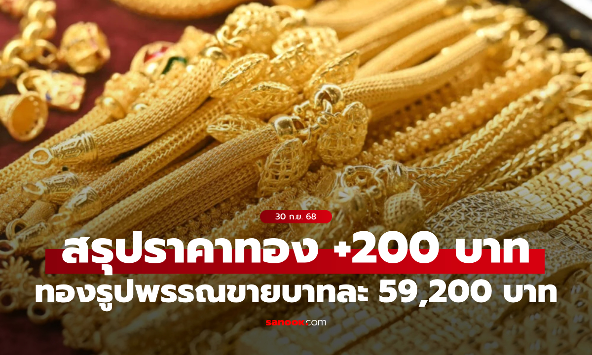 สรุปราคาทองวันนี้ 30/9/68 ผันผวน 32 ครั้ง ปิดตลาดเพิ่มขึ้น 200 บาท