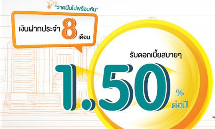 ธอส. รับฝากประจำ 8 เดือน ดอกเบี้ย 1.50% ต่อปี รับดอกเบี้ยรายเดือน