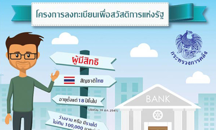 ครม.อนุมัติ ลงทะเบียนคนจน ปี 60 เพิ่ม 2 เงื่อนไขป้องแอบอ้างจน